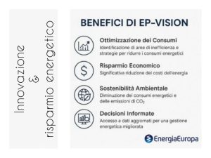 ep-vision monitoraggio consumi energetici